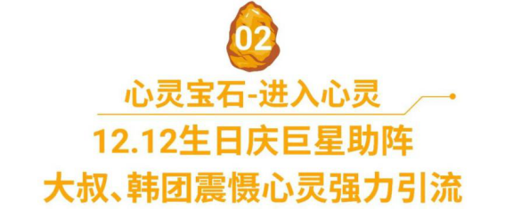 1720亿! 谷歌再上调东南亚电商预测, 购物App三冠王Shopee带你完成年度KPI