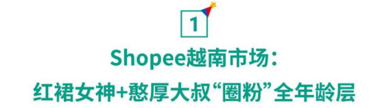 运费又下调, 减佣免运0仓储费! Shopee 12.12 “顶流”来袭