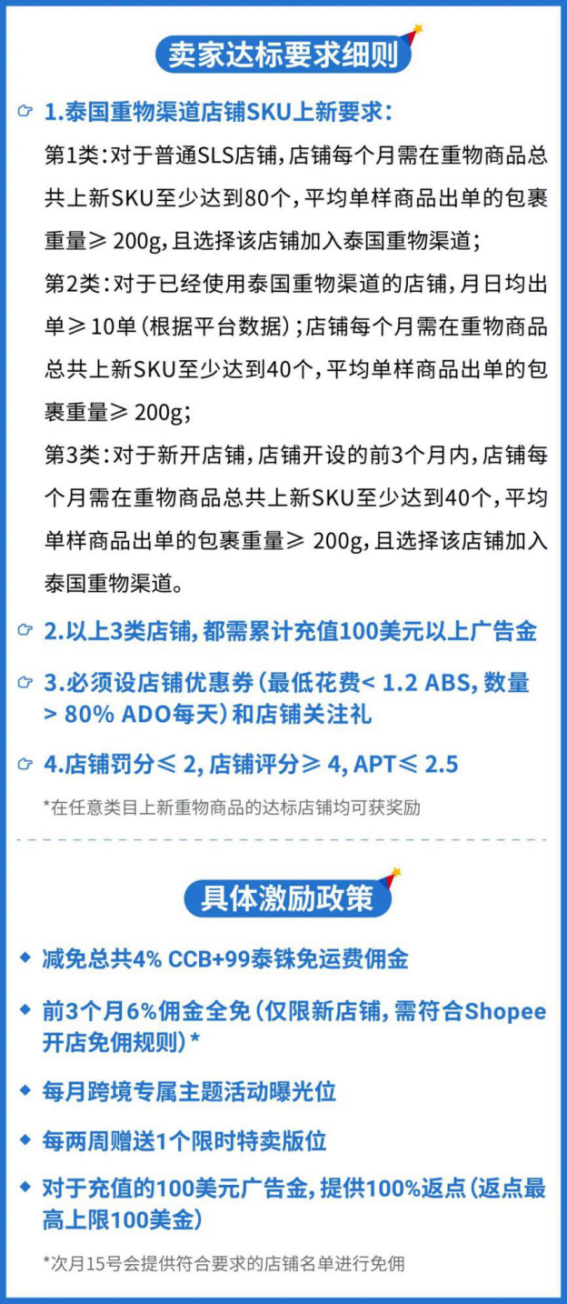 运费又下调, 减佣免运0仓储费! Shopee 12.12 “顶流”来袭