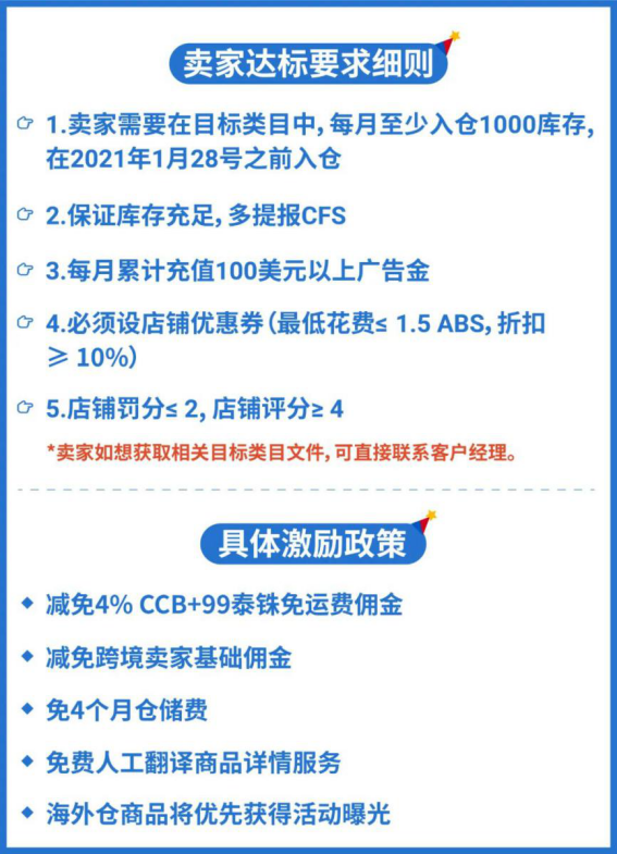 运费又下调, 减佣免运0仓储费! Shopee 12.12 “顶流”来袭