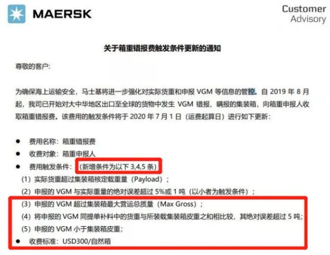 注意！该国将严格执行集装箱重量VGM要求，船公司将收取罚金