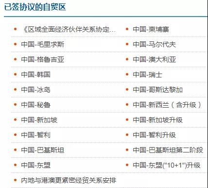 外贸人必收！各国查询进口关税官网大全！