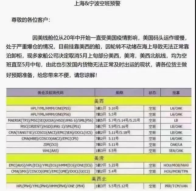 9周内停航92个航次，附宁波港五一期间各船公司停航计划