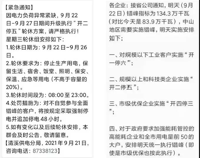 你的订单恐将延期！全国多省拉闸限电，企业停产减产！所因为何？