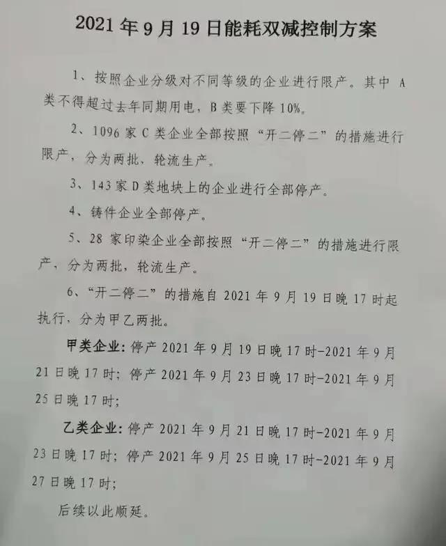 你的订单恐将延期！全国多省拉闸限电，企业停产减产！所因为何？